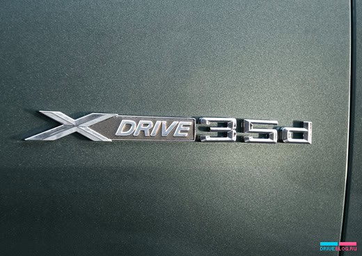 BMW X6 Sports Activity Coupe