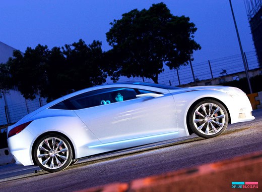 Buick Riviera