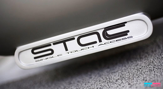 Ford Explorer America