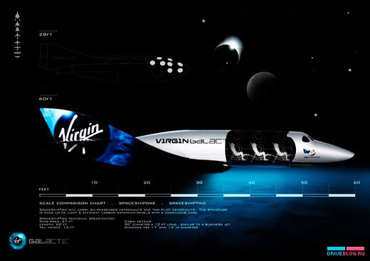 Virgin Galactic SpaceShipTwo & WhiteKnightTwo