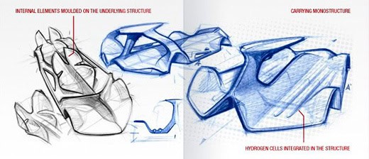 Pininfarina Sintesi Concept