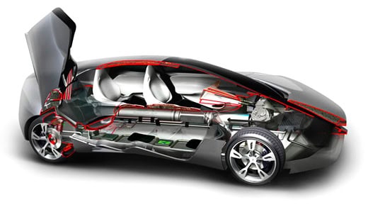 Pininfarina Sintesi Concept