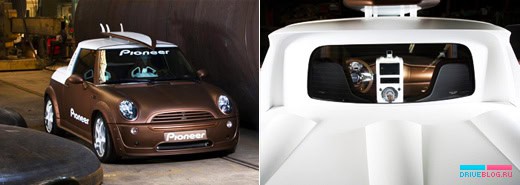 Музыкальный MINI от Pioneer