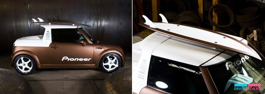 Музыкальный MINI от Pioneer