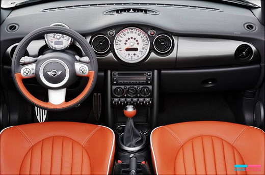 MINI Cooper Convertible Sidewalk