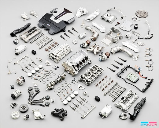 Технологии современных автосервисов