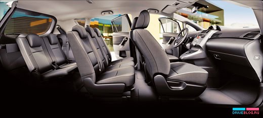 Toyota Verso
