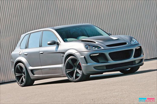 GEMBALLA TORNADO 750 GTS