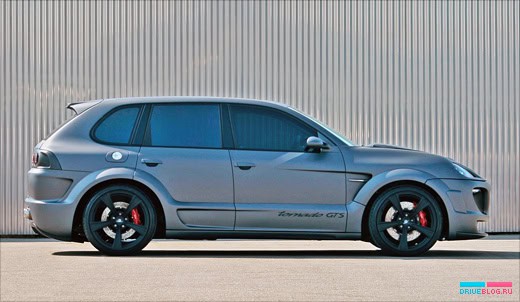 GEMBALLA TORNADO 750 GTS