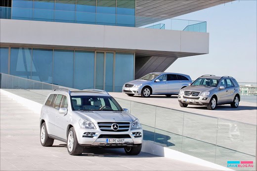 Mercedes-Benz GL 350 BlueTEC 4MATIC