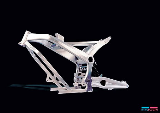 Zero Motorcycles Zero S