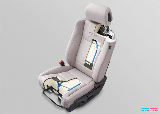 Honda FCX Clarity
