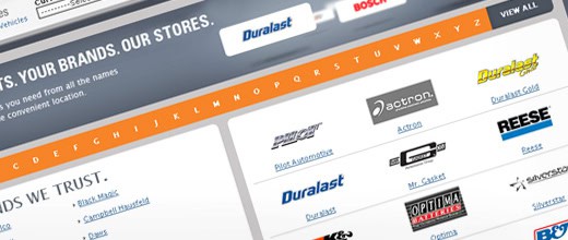 Будут ли покупать автотовары в интернете?