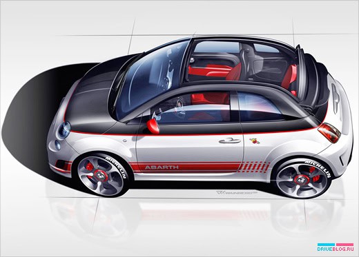 Fiat 500C Abarth