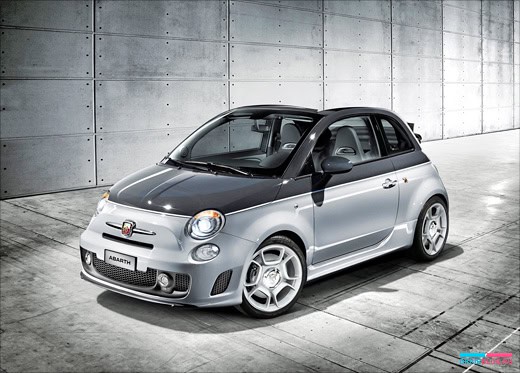 Fiat 500C Abarth