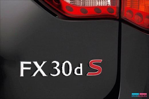 Infiniti FX30d