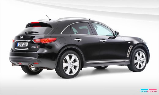 Infiniti FX30d