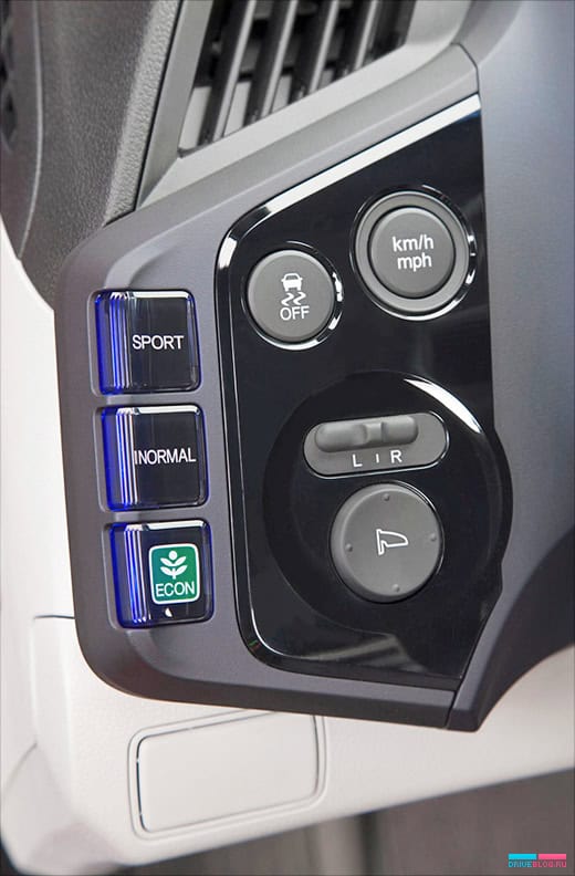 Honda CR-Z