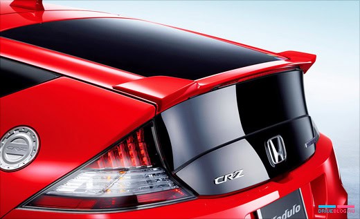 Honda CR-Z