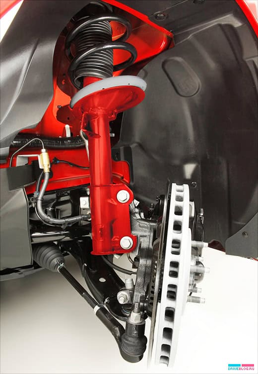 Mustang Shelby GT500