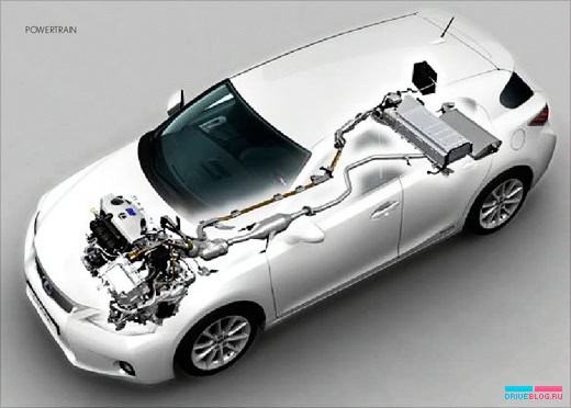 Lexus CT 200h