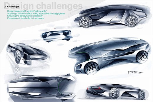 BMW Sequence GT