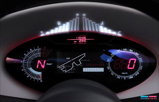 Toyota FT-86