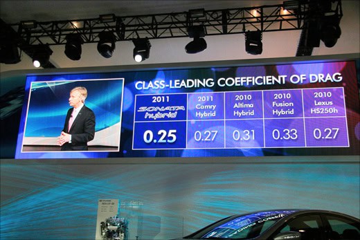NYIAS 2010: Hyundai Sonata Hybrid