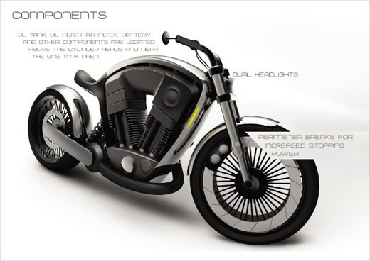 Harley-Davidson в 2020 году