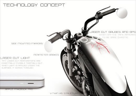 Harley-Davidson в 2020 году