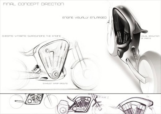 Harley-Davidson в 2020 году