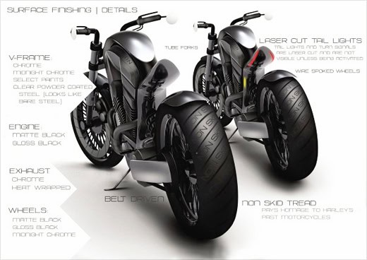 Harley-Davidson в 2020 году