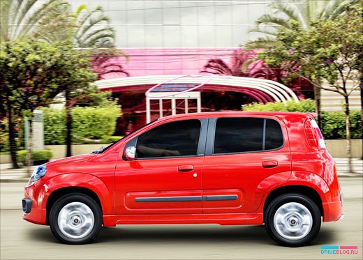 Fiat Uno