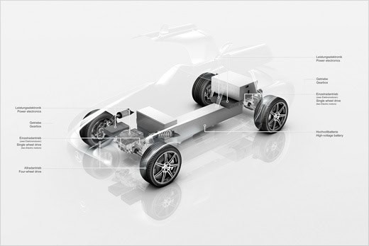 Mercedes-Benz SLS AMG E-Cell