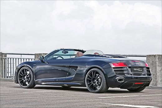 Sport Wheels Audi R8