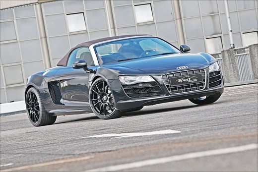 Sport Wheels Audi R8