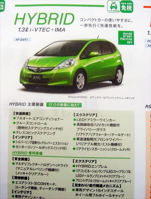 Honda Fit/Jazz Hybrid