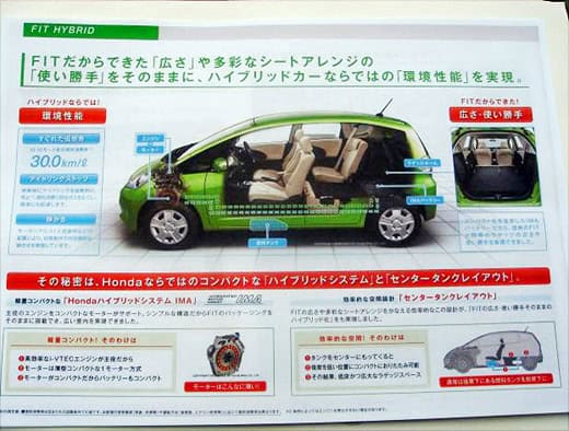 Honda Fit/Jazz Hybrid