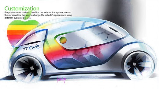 Apple iMove