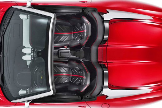 Ferrari SA Aperta