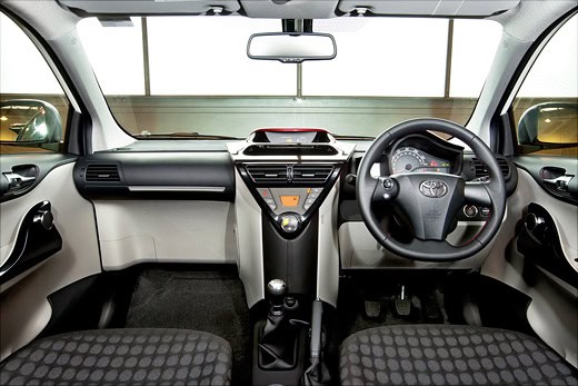 Toyota IQ