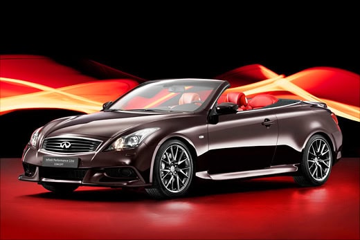 Paris Auto Show 2010: Infiniti Performance Line Concept