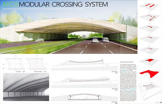 ARC Wildlife Crossing Infrastructure Design
