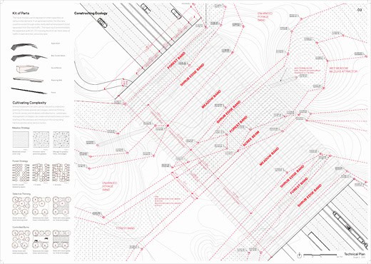 ARC Wildlife Crossing Infrastructure Design