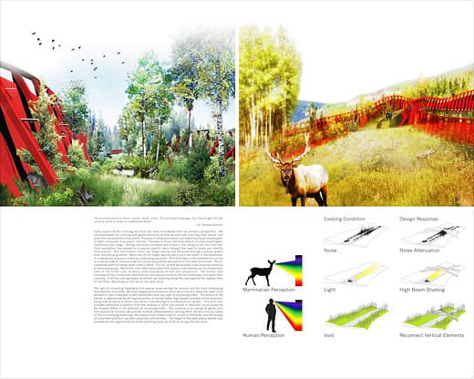 ARC Wildlife Crossing Infrastructure Design