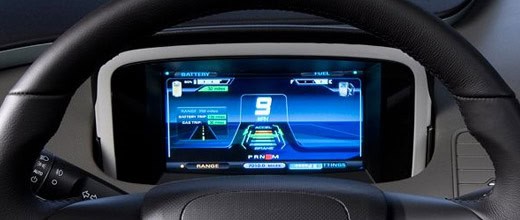 Электронное управление автомобилем - фантастика или реальность?