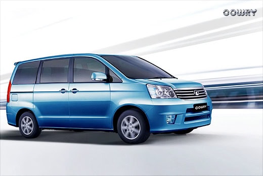 Great Wall Motors