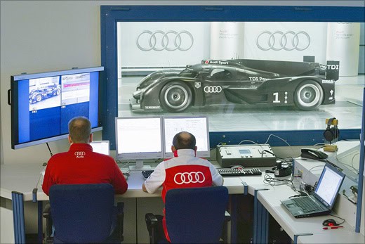 Audi R18