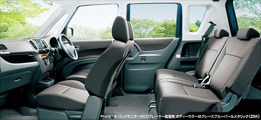 Suzuki Solio Small Wagon