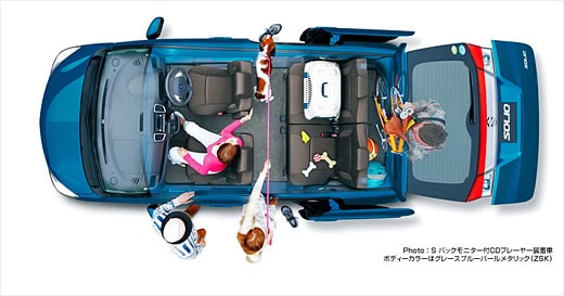 Suzuki Solio Small Wagon